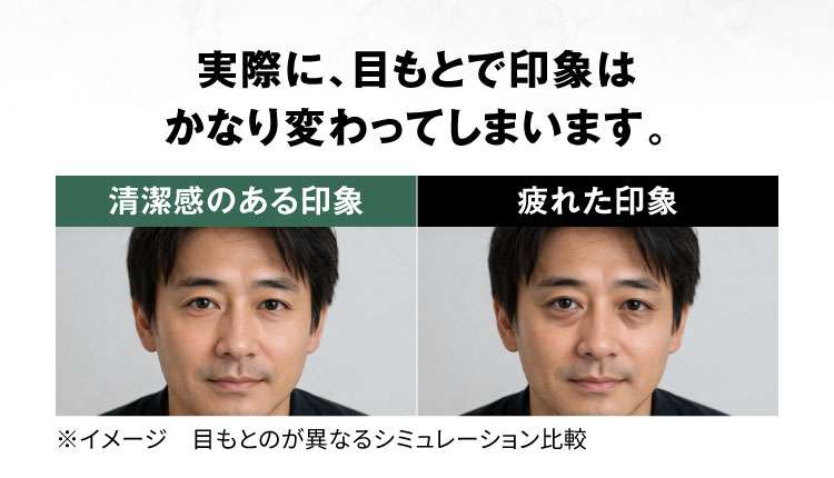 実際に、目もとで印象はかなり変わってしまいます。清潔感のある印象と疲れた印象の写真