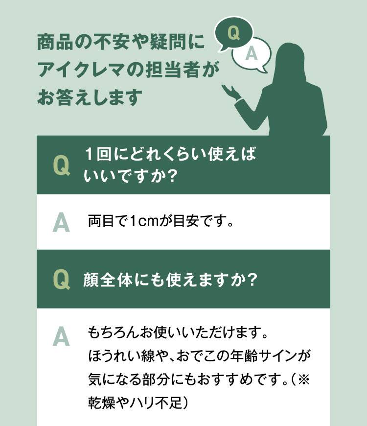 商品の不安や疑問にアイクレマの担当者がお答えします　Q1.1回にどれくらい使えばいいですか？A.両目で1cmが目安です。
            Q2.顔全体にも使えますか？A.もちろんお使いいただけます。ほうれい線や、おでこの年齢サインが気になる部分にもおすすめです。（※乾燥やハリ不足）