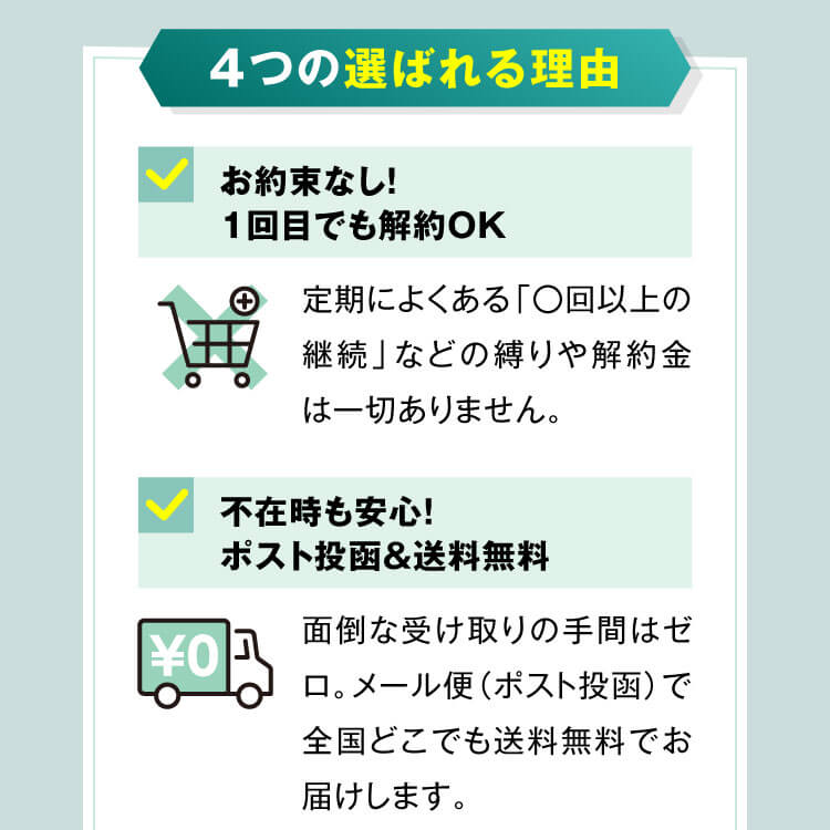 4つの選ばれる理由　お約束なし！1回目でも解約OK定期によくある「〇回以上の継続」などの縛りや解約金は一切ありません。不在時も安心！ポスト投函＆送料無料面倒な受け取りの手間はゼロ。メール便（ポスト投函）で全国どこでも送料無料でお届けします。